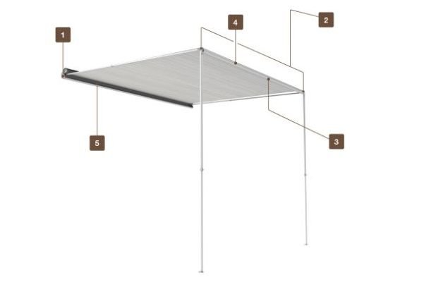Fiamma F35 Pro 180 cassetteluifel Deep Black – Royal Grey | montage mogelijk - Afbeelding 8